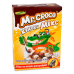 Сніданки сухі кульки Мікс Mr. Croco к/у 200г