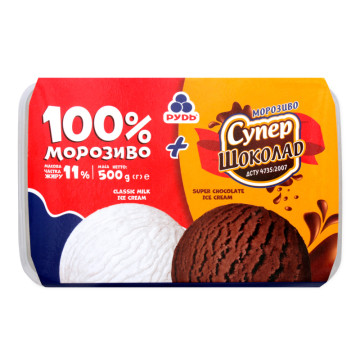 Морозиво 100%+Супер-шоколад Рудь к/у 500г