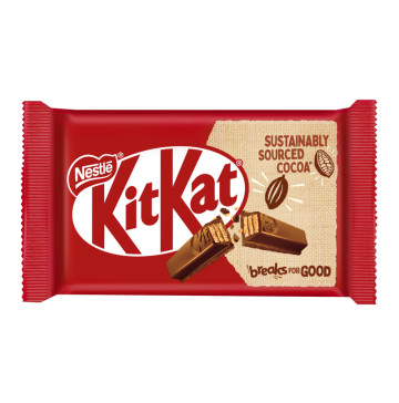 Вафлі в молочному шоколаді KitKat м/у 41.5г