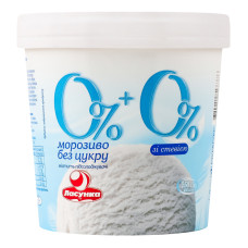 Морозиво без цукру 0%+0% Ласунка відро 250г